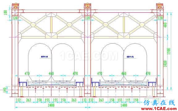 安庆长江铁路大桥ANSYS建模命令流【转发】ansys分析图片3