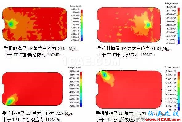 CAE在手机钢球冲击分析中的解决方案hypermesh学习资料图片2