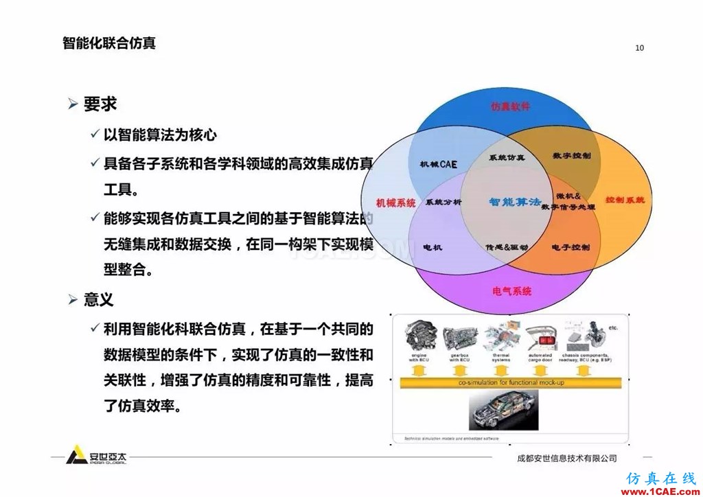 分享 | 智能化联合仿真技术及工程实践ansys仿真分析图片9