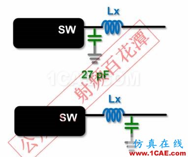 手机插入USB充电时，GPS SN值下降4dB何解？ansysem仿真分析图片5