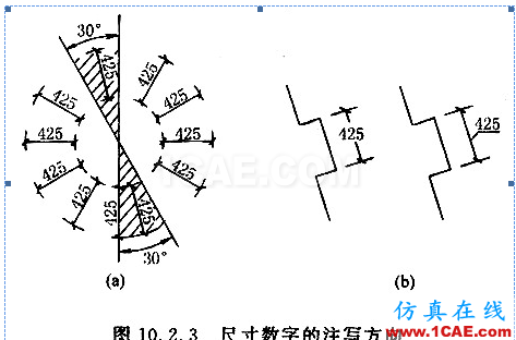 【AutoCAD教程】制图标准及楼梯设计AutoCAD分析图片2