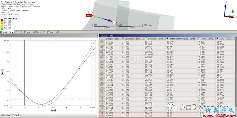 ANSYS Workbench中应力线性化方法-大开孔压力容器管箱接管应力的准确计算-连载7ansys workbanch图片28