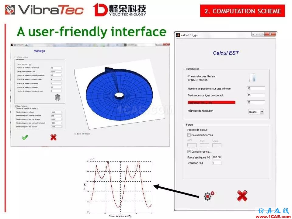 【技术贴】齿轮系统啸叫噪声优化软件-VibraGear原理介绍机械设计教程图片23