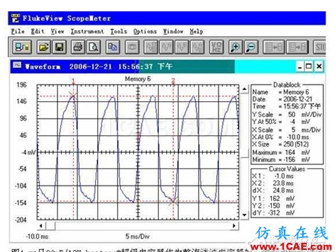 基于开关电源的整流滤波中超级电容器的理论分析