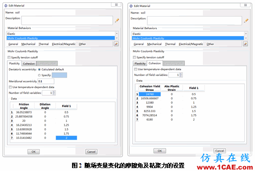 强度折减理论在Abaqus中的实现abaqus静态分析图片2