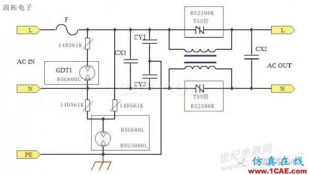 瞬变干扰吸收器件讲解（三）——TVS管与TSS管HFSS分析图片20