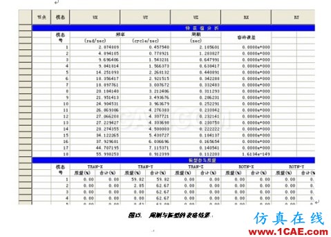 张弦结构分析 - hwen - 建筑结构与施工技术交流