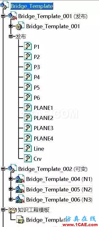 BIM论文 ▏▏基于CATIA的钢桁架拱桥建模研究Catia分析图片12