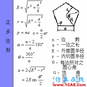 快接收，工程常用的各种图形计算公式都在这了！AutoCAD分析图片34