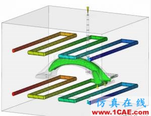 Moldflow 2017前瞻开发moldflow仿真分析图片31