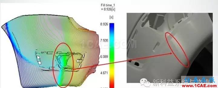 【干货分享】Moldflow应用常见问题解答系列之三moldflow仿真分析图片8