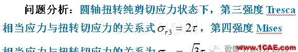 [原创]弹塑性专题-ANSYS屈服准则是啥？以圆轴的塑性扭转为例ansys分析图片2