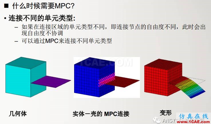 ansys技术专题之 多点约束（MPC）ansys分析图片6