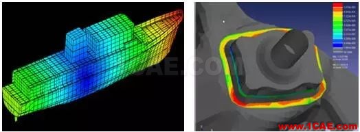 方案 | 船舶行业仿真应用方案ansys图片5