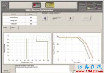 [✔] Moldflow PlasticsXpert 注塑工艺控制系统moldflow培训的效果图片3