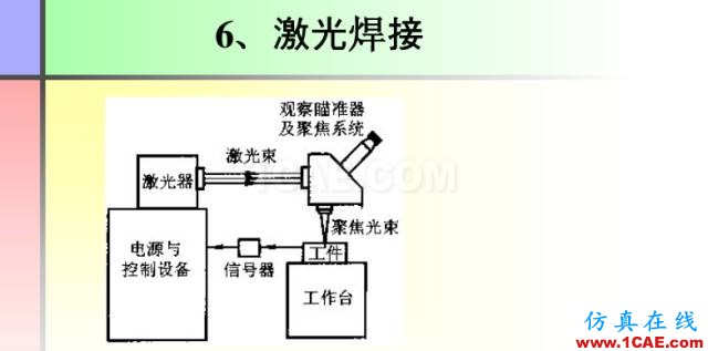 100张PPT，讲述大学四年的焊接工艺知识，让你秒变专家机械设计案例图片47