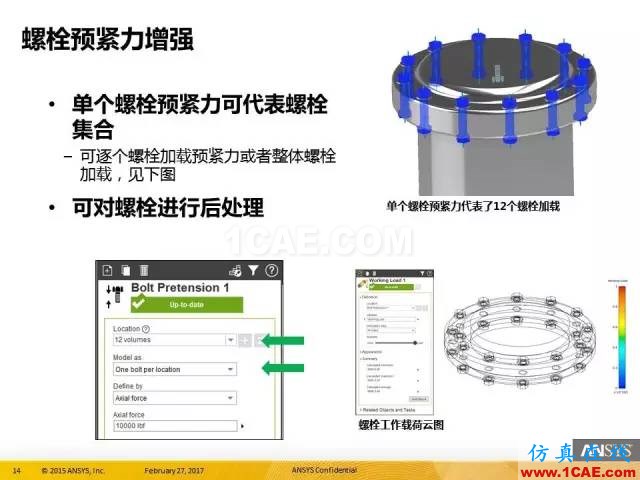 AIM更新 in R18.0ansys培训的效果图片14