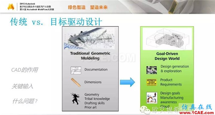 Moldflow 重大福利 快来领取！！！ 高分论坛演讲PPT之一moldflow分析图片15