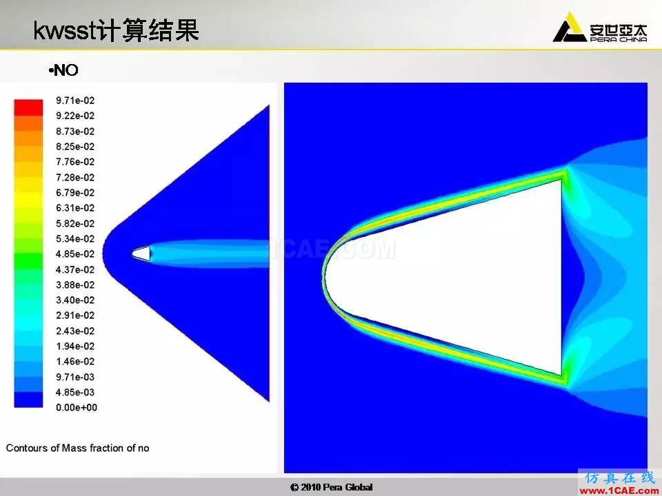 应用 | 高超音速钝体非平衡流ansys图片33