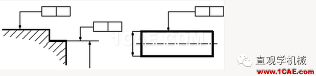 【AutoCAD教程】CAD制图中零件图的技术要求大全，AutoCAD学习资料图片2