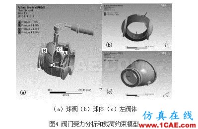 浮动球球阀疲劳寿命分析ansys图片4