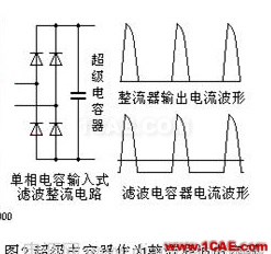 基于开关电源的整流滤波中超级电容器的理论分析