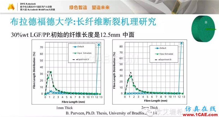 Moldflow 重大福利 快来领取！！！ 高峰论坛演讲PPT之五moldflow注塑分析图片56