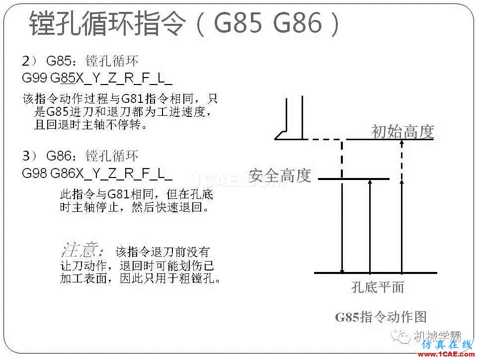 【收藏】数控铣床的程序编程PPT机械设计图例图片109