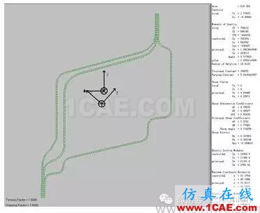 HyperWorks 在车身断面性能分析中的应用hypermesh学习资料图片3