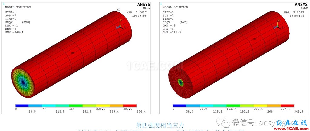 [原创]弹塑性专题-ANSYS屈服准则是啥？以圆轴的塑性扭转为例ansys培训的效果图片6