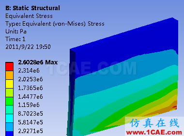 在 ANSYS Workbench中如何进行单向流固耦合计算fluent分析图片20