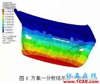 HyperWorks在汽车行李箱优化中的应用hypermesh培训教程图片8