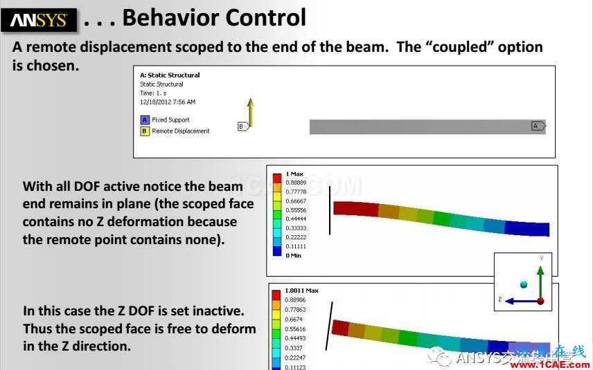 ANSYS技术专题之 Remote boundaryansys培训课程图片8
