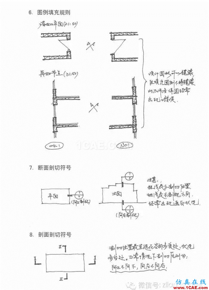 【AutoCAD教程】施工图绘制扫盲全教程AutoCAD分析图片5