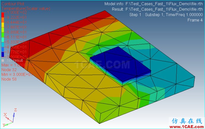 Ansys/Abauqs 稳态热分析(2)