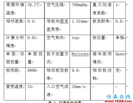 开关电源系统热分析与热测量实验报告