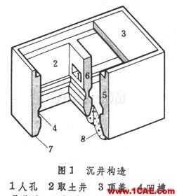 图文讲解:沉井施工技术要求