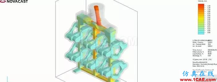 产品 | NOVACAST高级铸造工艺仿真ansys workbanch图片16