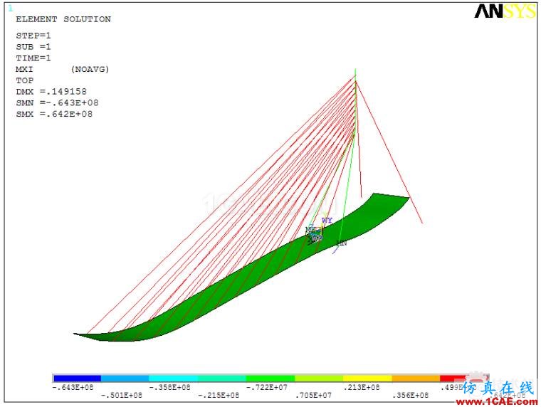 某斜拉桥ANSYS仿真分析实例ansys培训的效果图片10