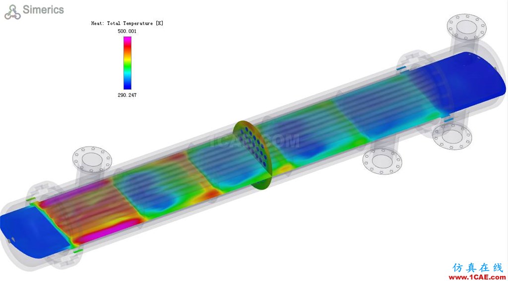 【技术分享】一种高效的CFD方法在换热器设计中的应用cae-pumplinx图片8
