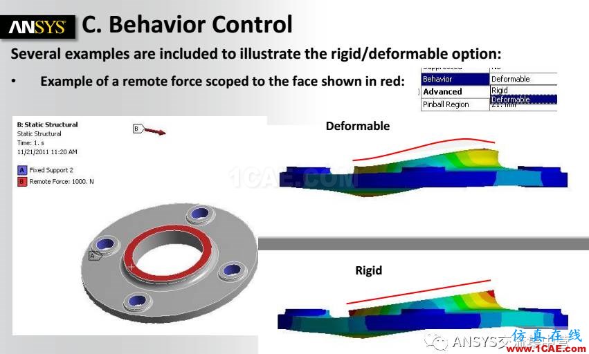 ANSYS技术专题之 Remote boundaryansys分析案例图片6