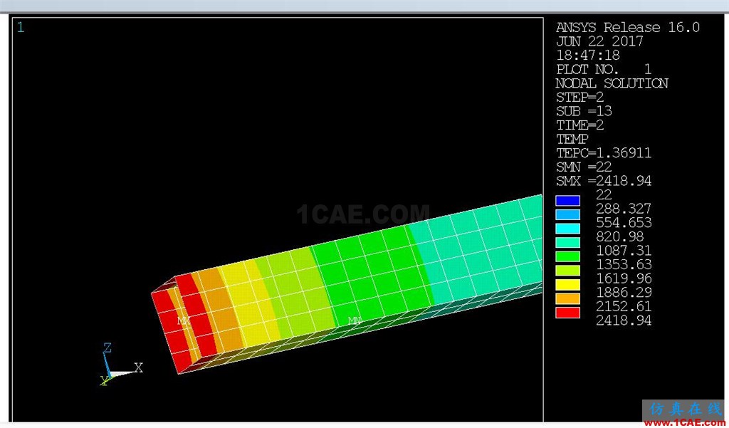 如何在ansys workbench里面使用apdl命令行做后处理?ansys仿真分析图片2