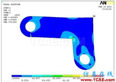 【技术篇】应力集中结果的可信性ansys仿真分析图片5