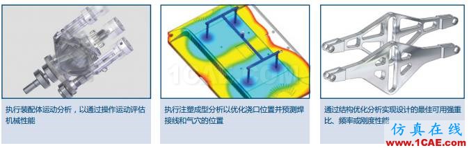 SOLIDWORKS SIMULATION 套件3D 工程解决方案solidworks simulation培训教程图片11