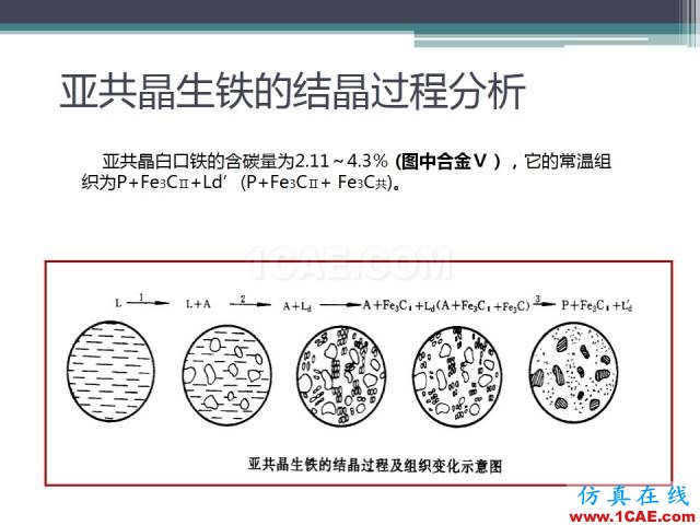 热处理基础知识，写的太好了机械设计图例图片20