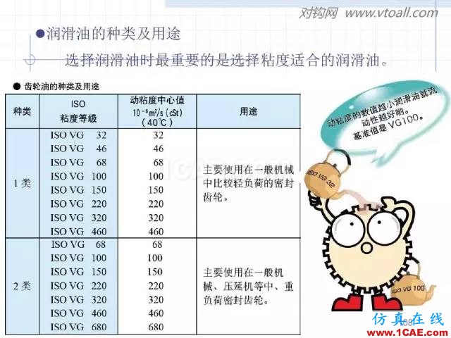 齿轮齿条的基本知识与应用！115页ppt值得细看！机械设计案例图片108