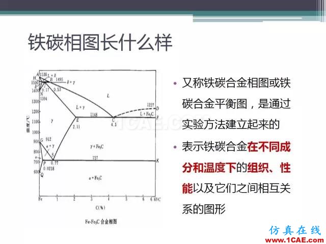 热处理基础知识，写的太好了机械设计案例图片6