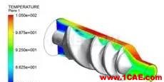 ANSYS POLYFLOW 系列（1）单/双螺杆输送与混合模拟【转发】ansys图片2