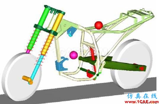 摩托车平顺性仿真分析和悬架优化设计 - 林子 - 林子清风 CAE/CFD工作室