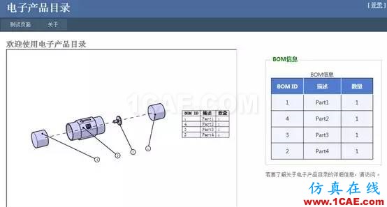 SolidWorks PDM与设计软件的集成solidworks simulation学习资料图片18